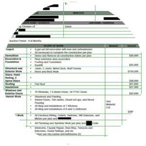 Construction Estimating