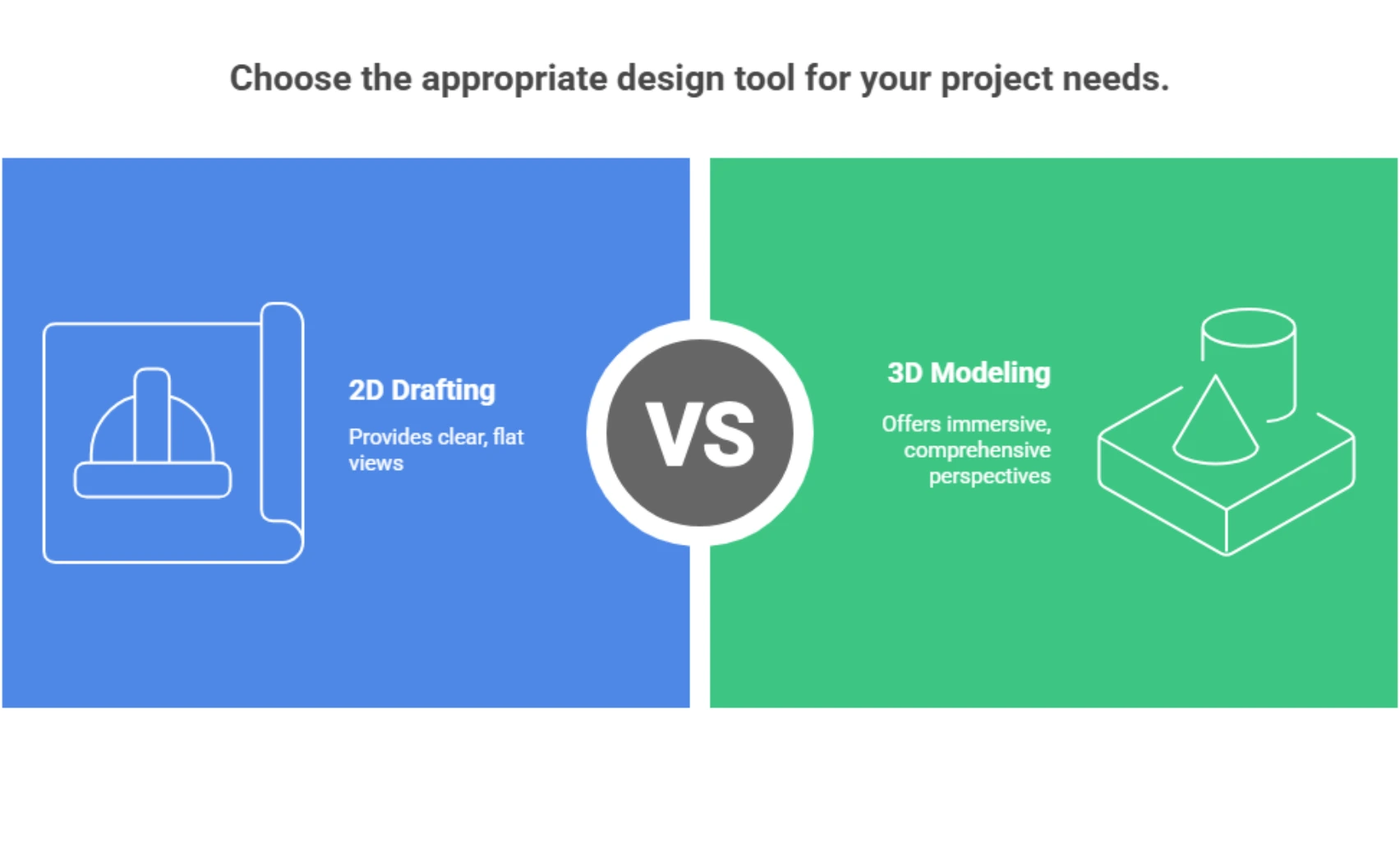  Example of 2D CAD drawing and 3D model from a virtual CAD drafter