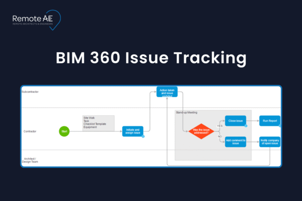 BIM 360 Issue-Tracking - Remote AE