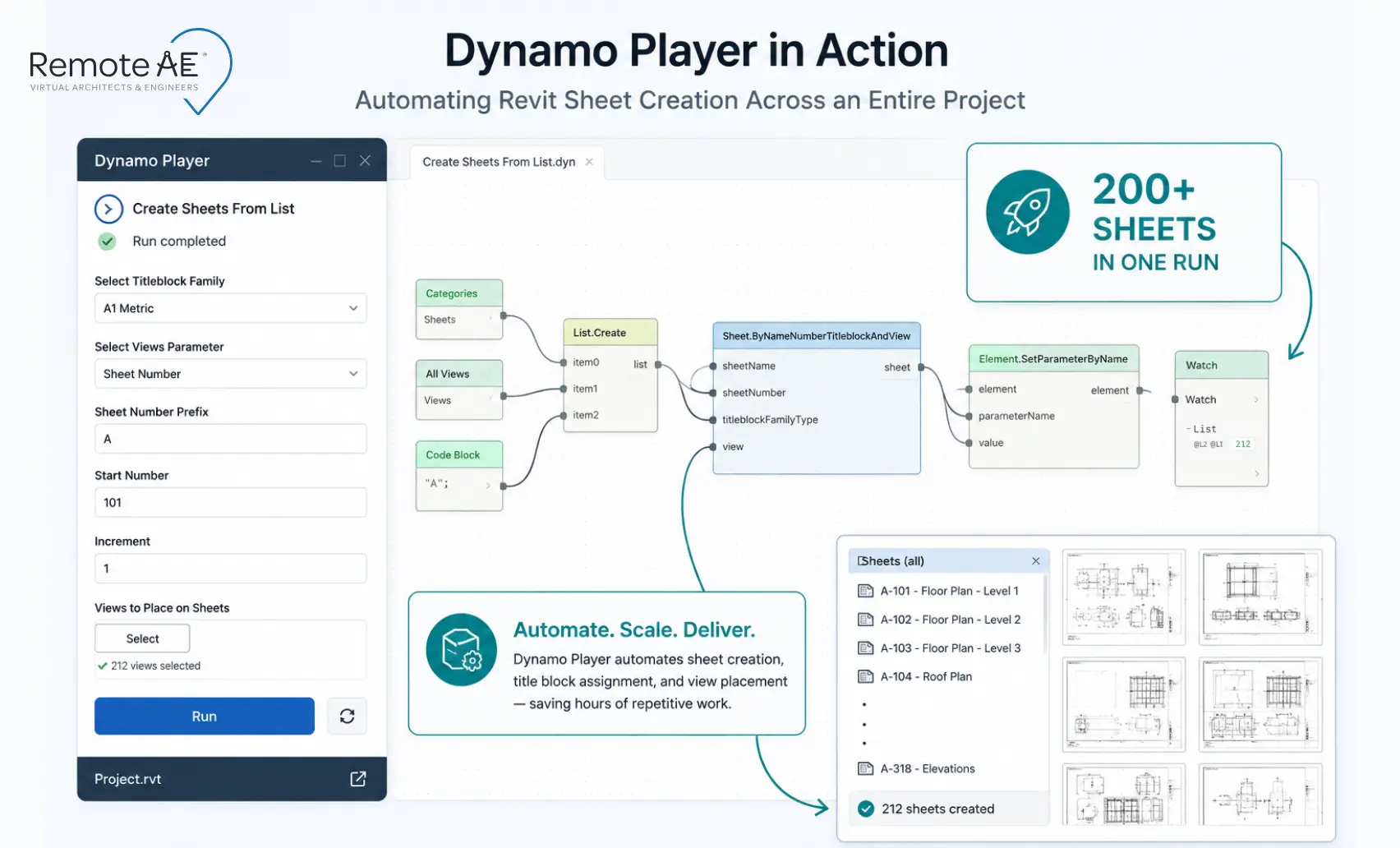 Dynamo Player automating Revit sheet creation across a multi-sheet drawing set