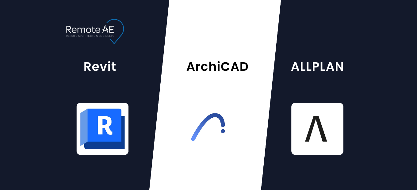 Revit vs ArchiCAD vs Allplan