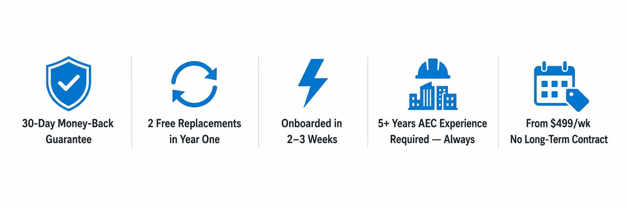 Remote AE architecture outsourcing trust guarantees