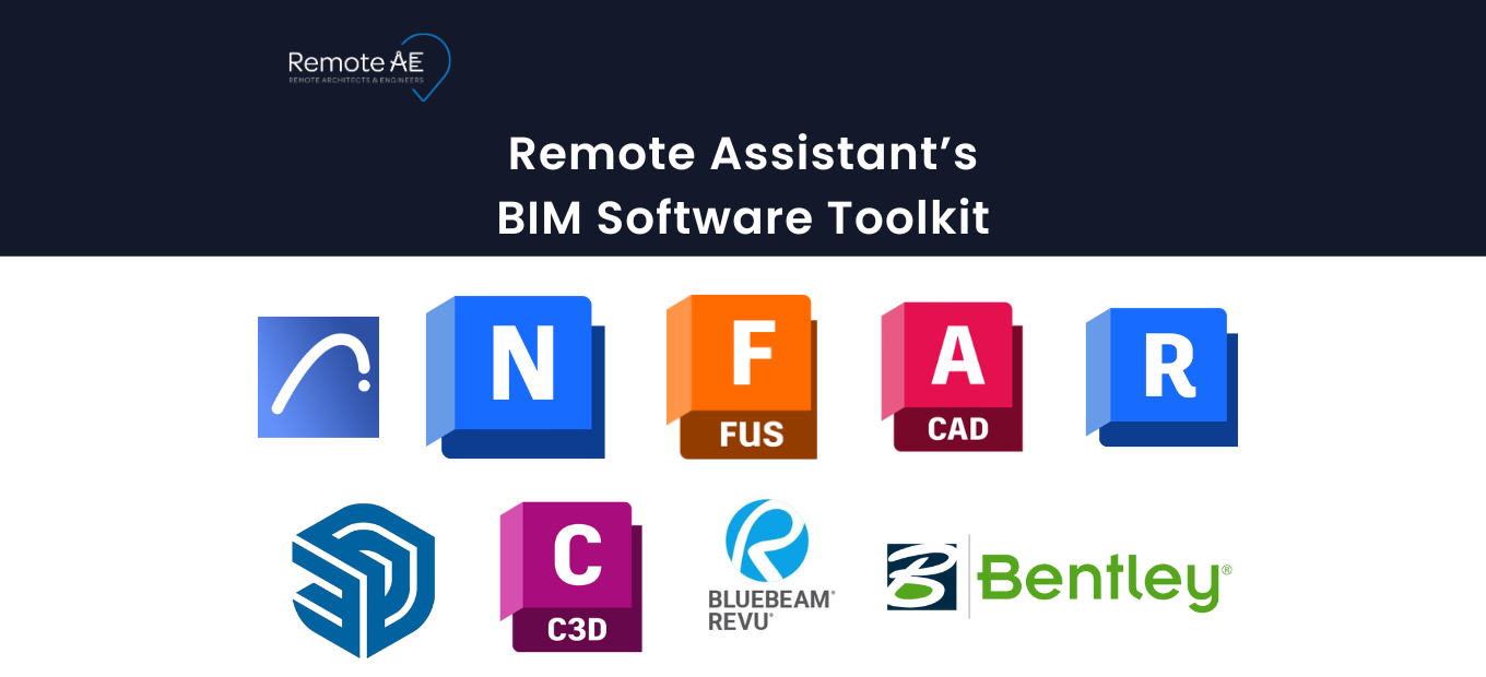 Best BIM Software for Remote Assistants - 2025