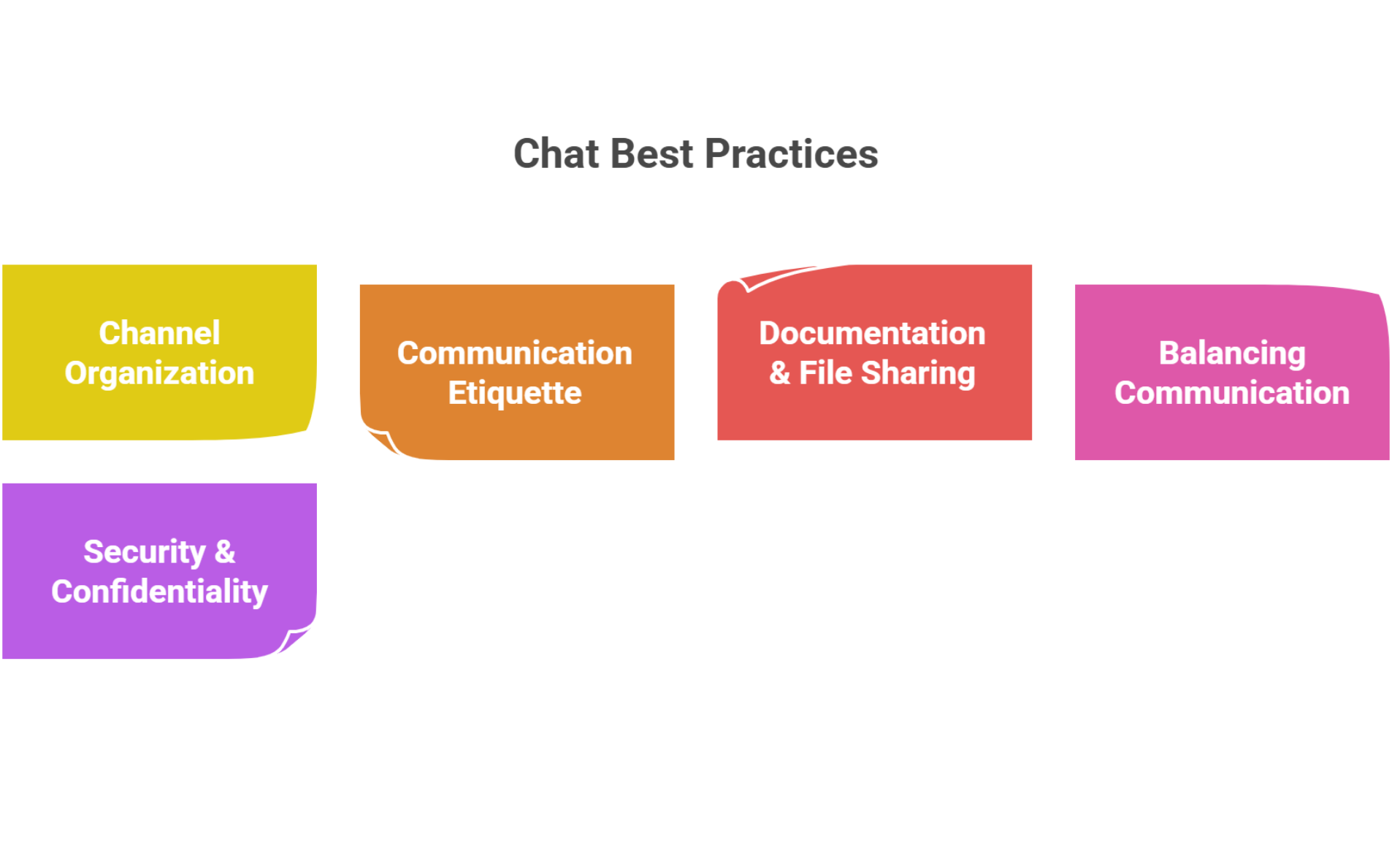 Slack or Teams? Chat Best Practices for Remote AEC Assistants
