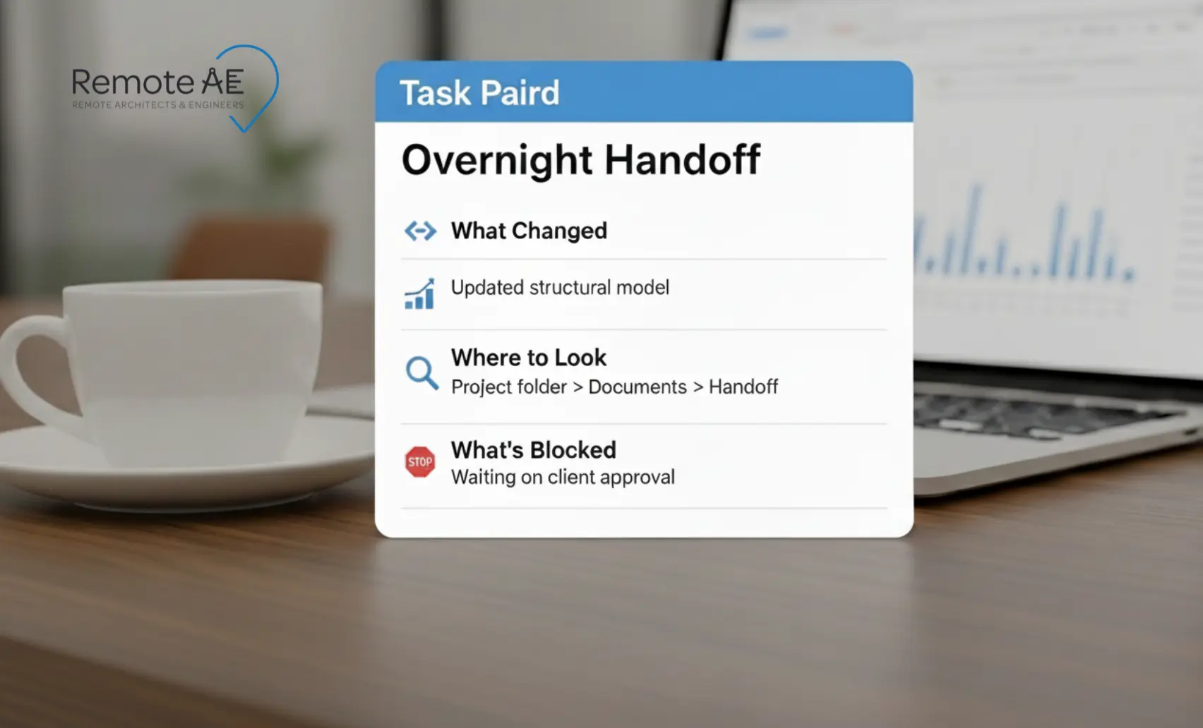 Task card showing concise overnight handoff details.
