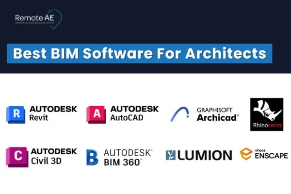 Best BIM Software For Architects - Remote AE