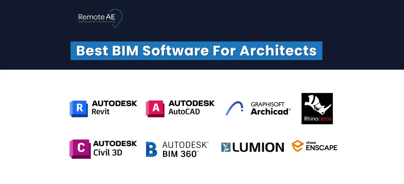 Best BIM Software For Architects - Remote AE
