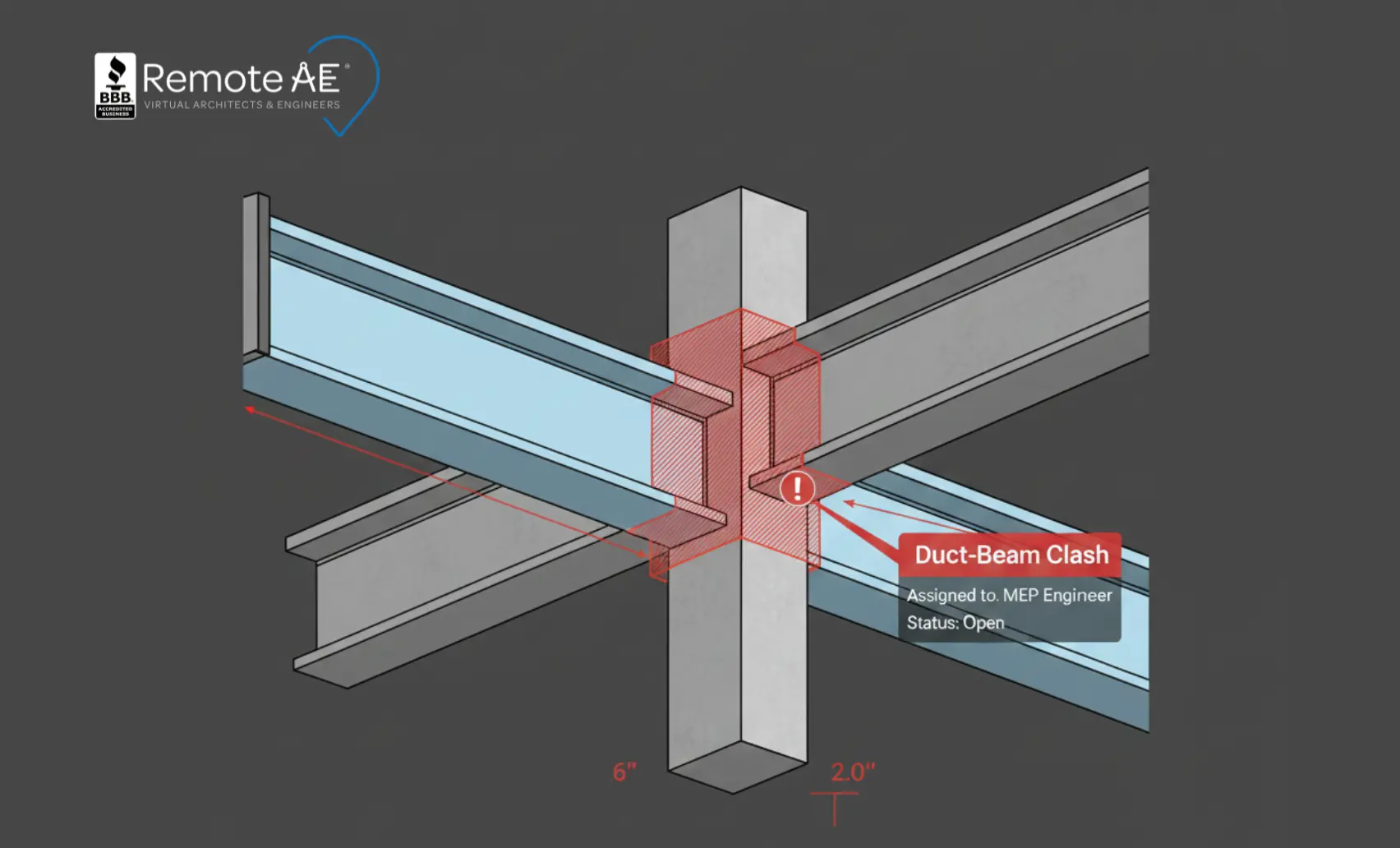 Section cut highlighting a duct-beam clash with issue assignment