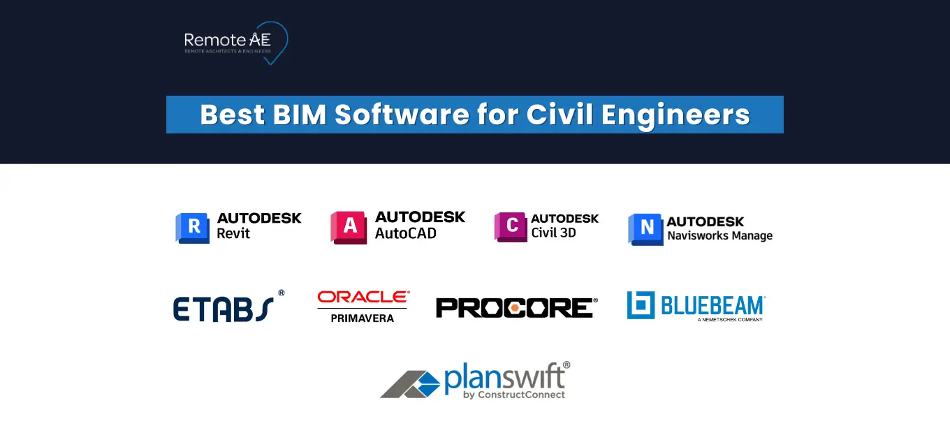 Best BIM Software for Civil Engineers - Remote AE