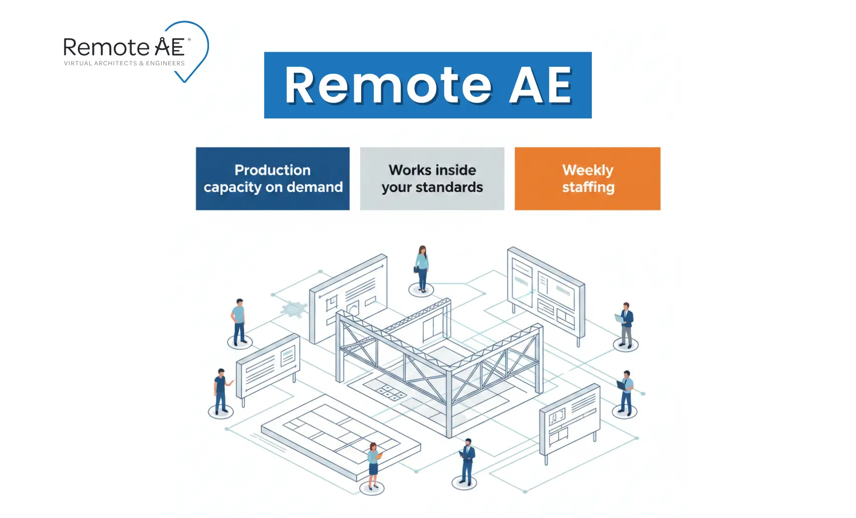 Remote AE Benefits for AEC Teams