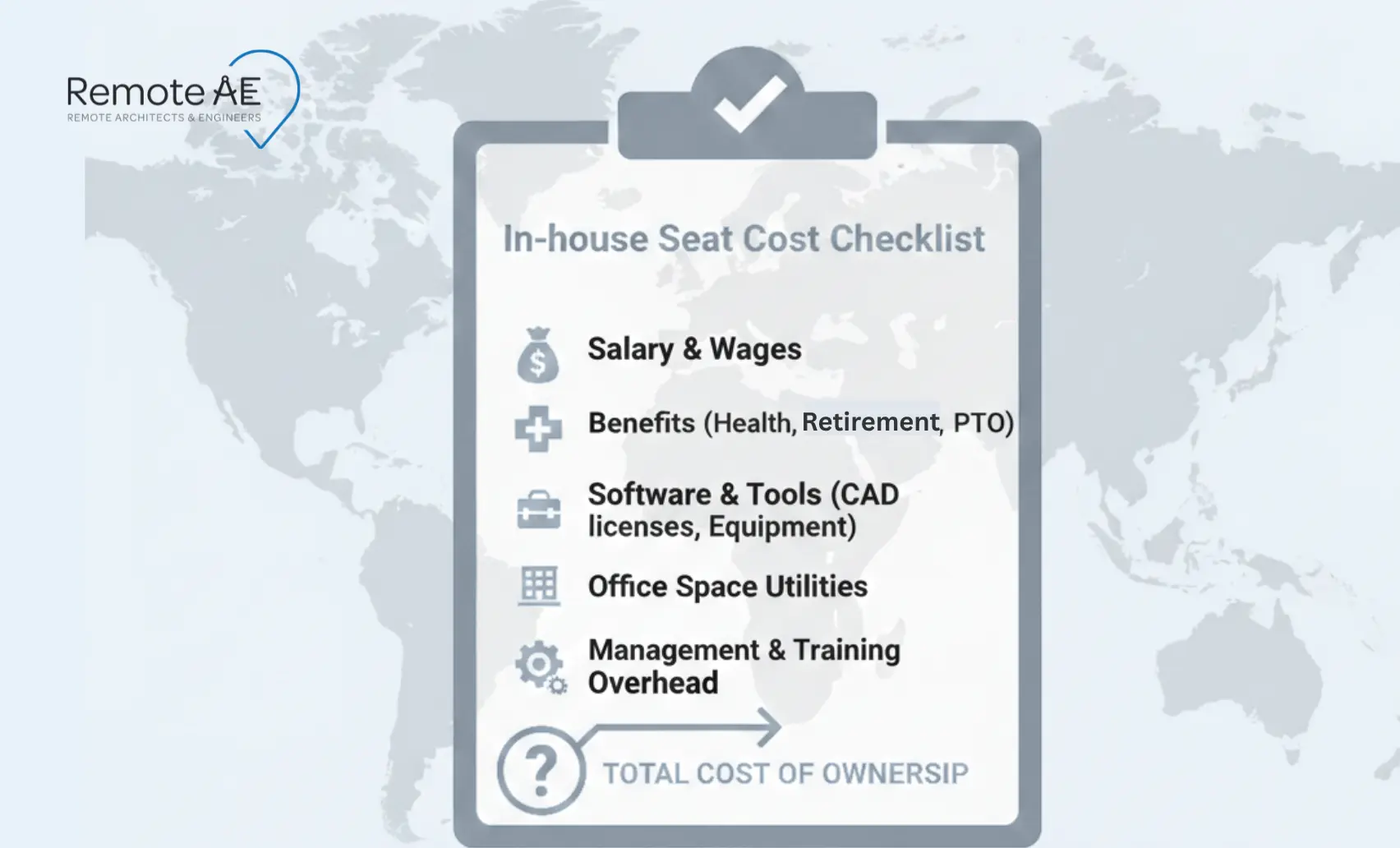 Graphic: “In-house seat cost checklist” (salary + benefits + tools + space + management)