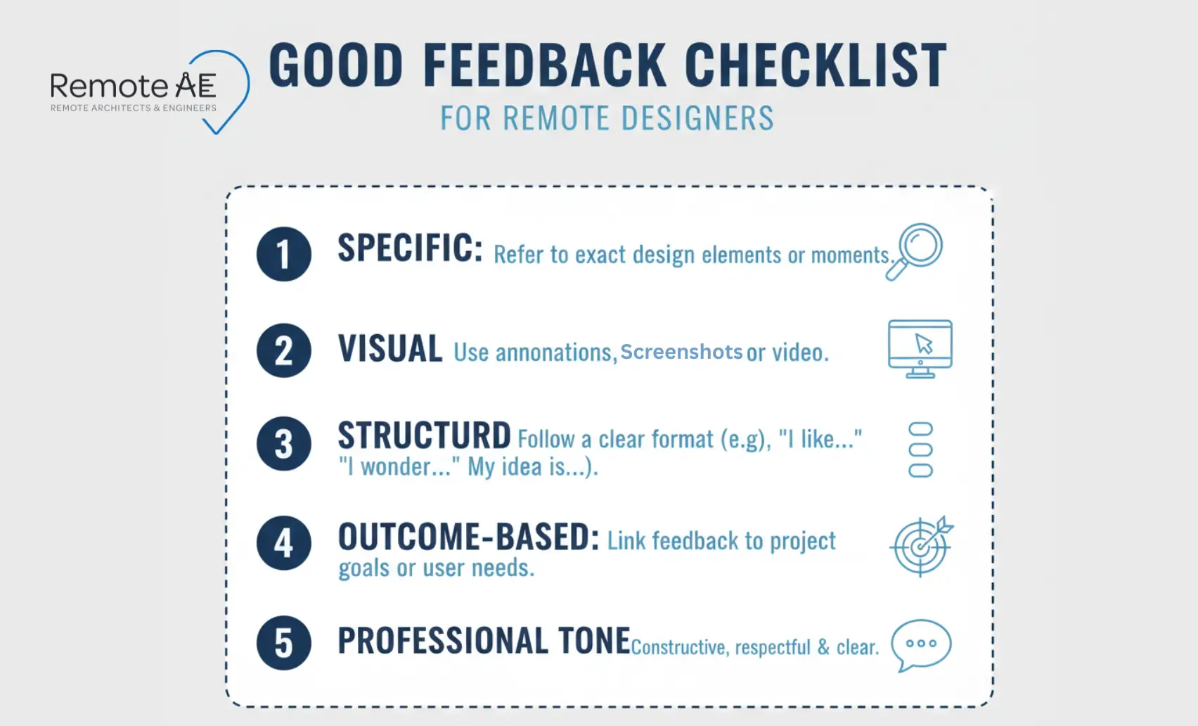 Graphic: “Good feedback checklist”