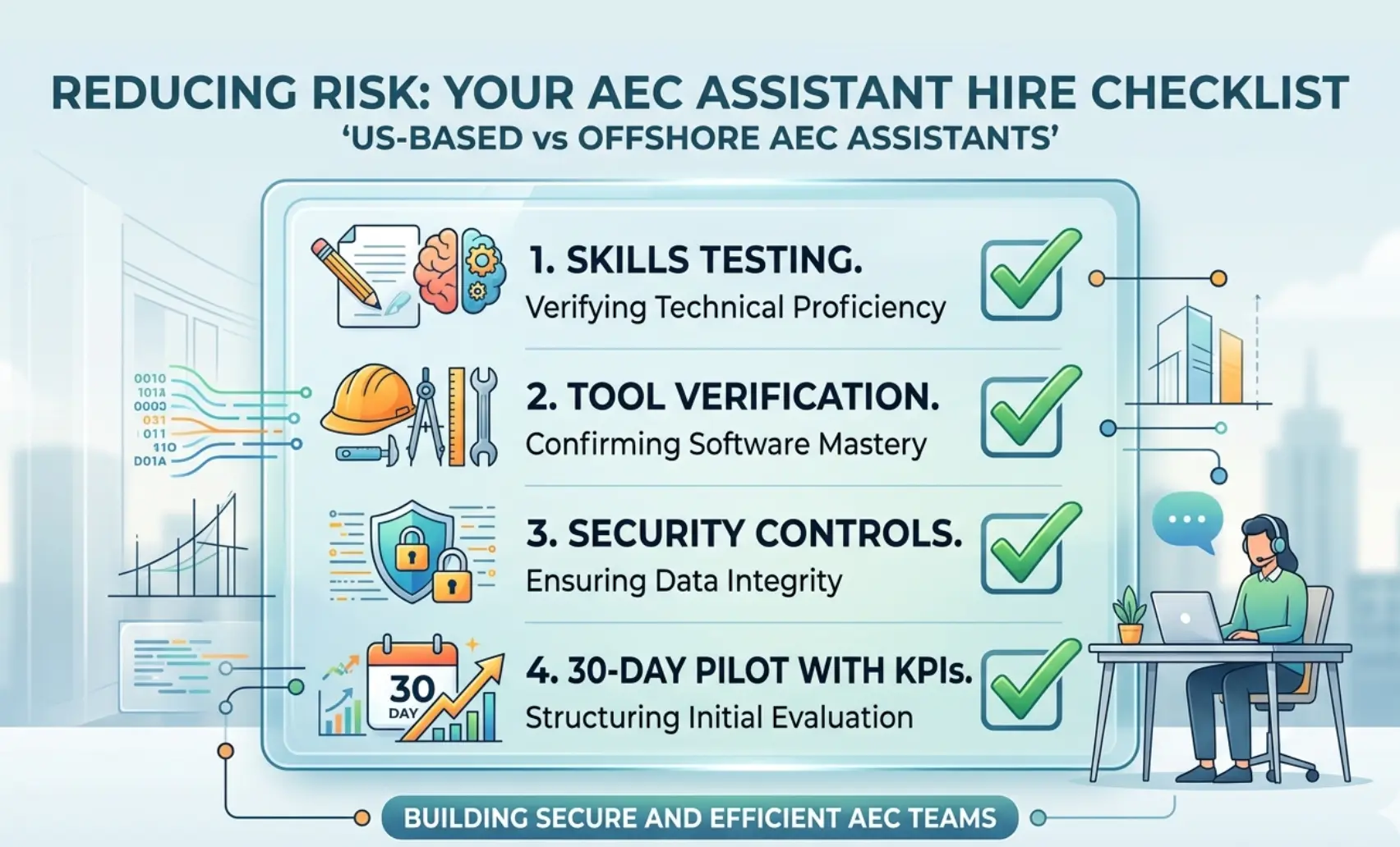 Checklist showing how to reduce risk when hiring remote AEC assistants