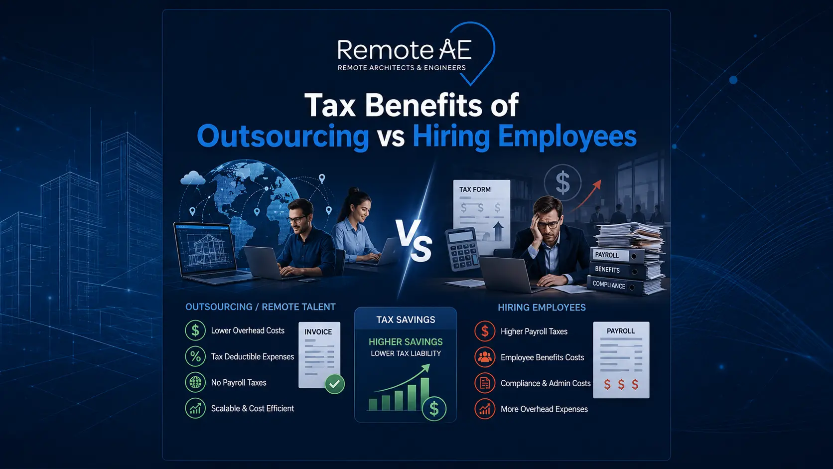 Tax Benefits of Outsourcing vs Hiring Employees - Remote AE