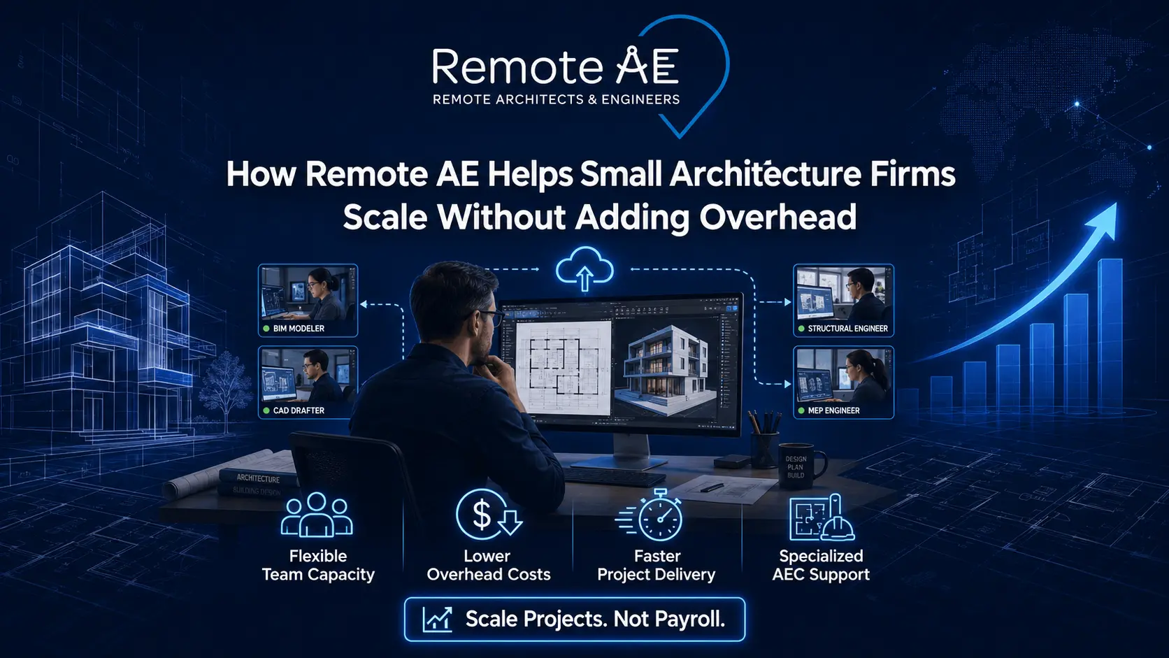 How Remote AE Helps Small Architecture Firms Scale Without Adding Overhead - Remote AE
