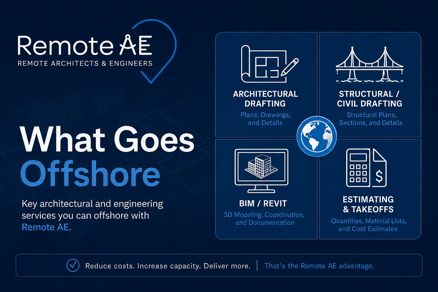 Graphic - What Goes Offshore - Remote AE