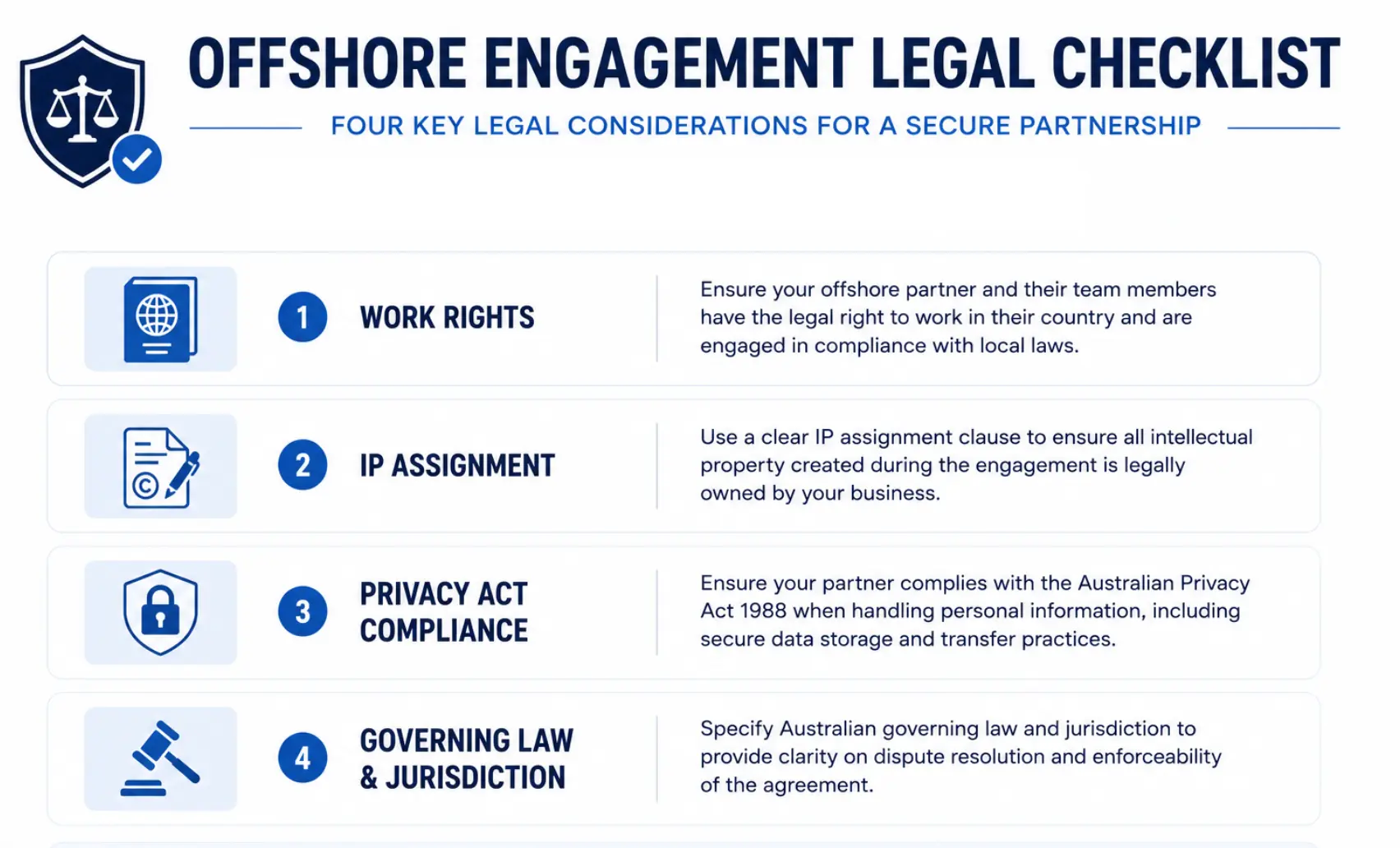 Graphic: "Offshore Engagement Legal Checklist" - Remote AE