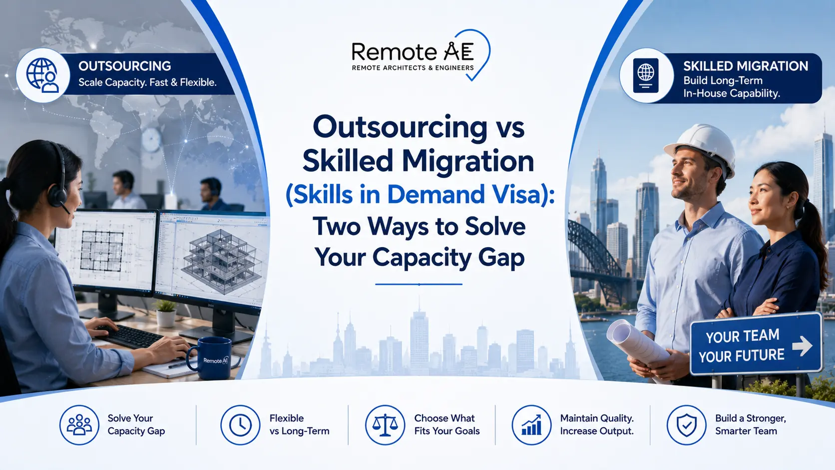 Outsourcing vs Skilled Migration (Skills in Demand Visa) - Remote AE