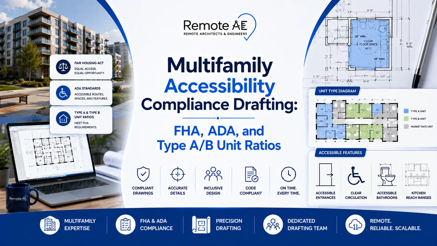 Multifamily Accessibility Compliance Drafting - Remote AE